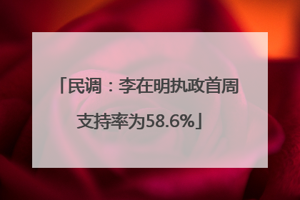 民调：李在明执政首周支持率为58.6%